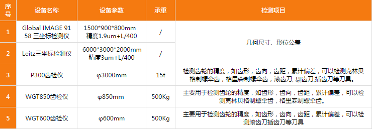 http://www.kusf.net.cn/uploadfiles/128.1.164.122/webid546/pc/201705/149584823047.png